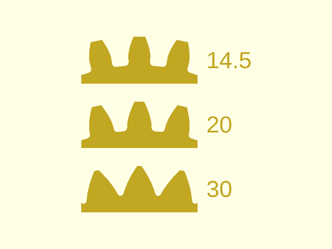 Involute Spur Gears Figure 1.1.3