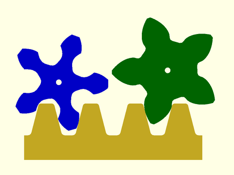 Corrected Gears and Profile Shifting Figure 1.2.2