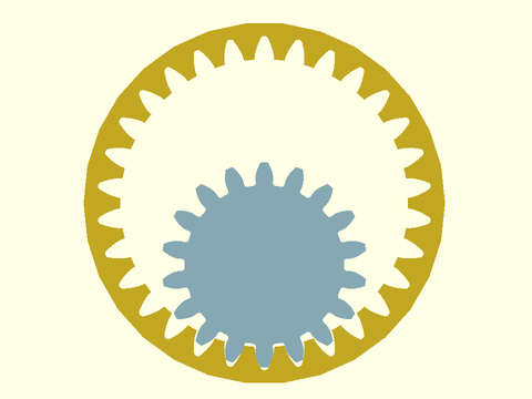 Ring Gears (Internal Gears) Figure 1.5.1