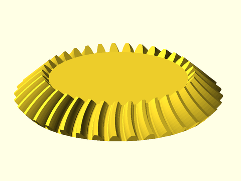 Bevel Gears Figure 1.7.3