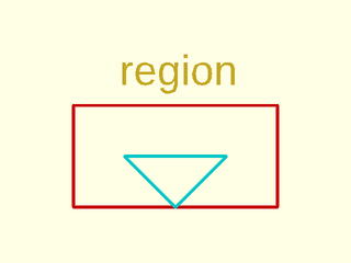 is\_valid\_region() Example 10