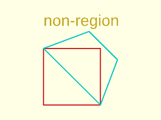 is\_valid\_region() Example 15