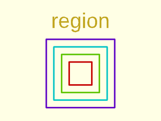 is\_valid\_region() Example 2