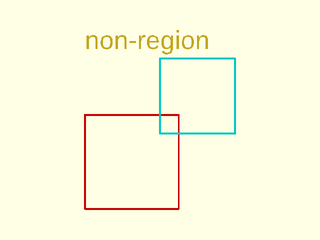 is\_valid\_region() Example 4