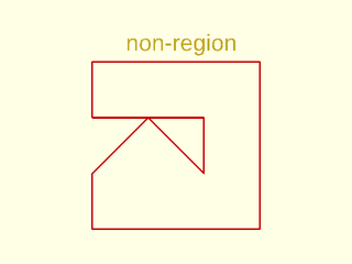 is\_valid\_region() Example 8