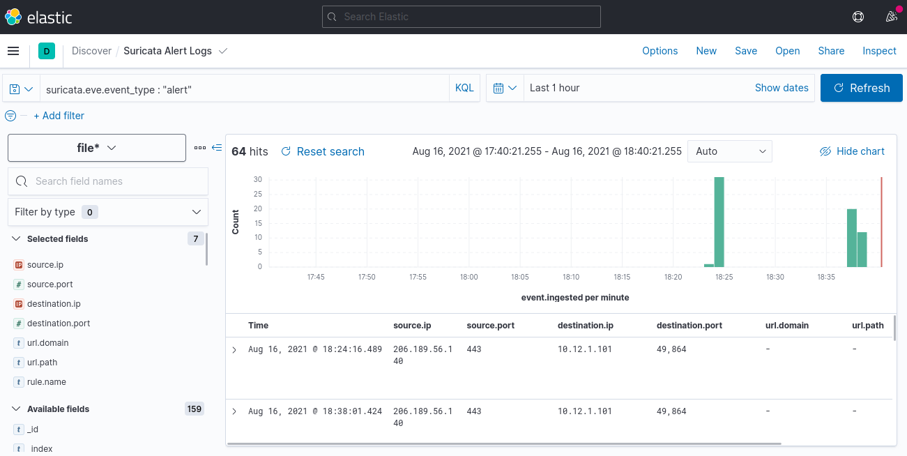 Suricata Alerts Search