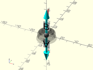 pvc\_bushing() Figure 1