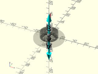 pvc\_flange() Figure 1