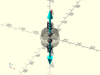 pvc\_nipple() Figure 1