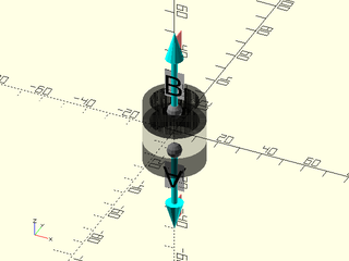 pvc\_pipe() Figure 1