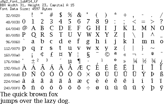 fntpic/u8g2_font_lubR14_tf.png