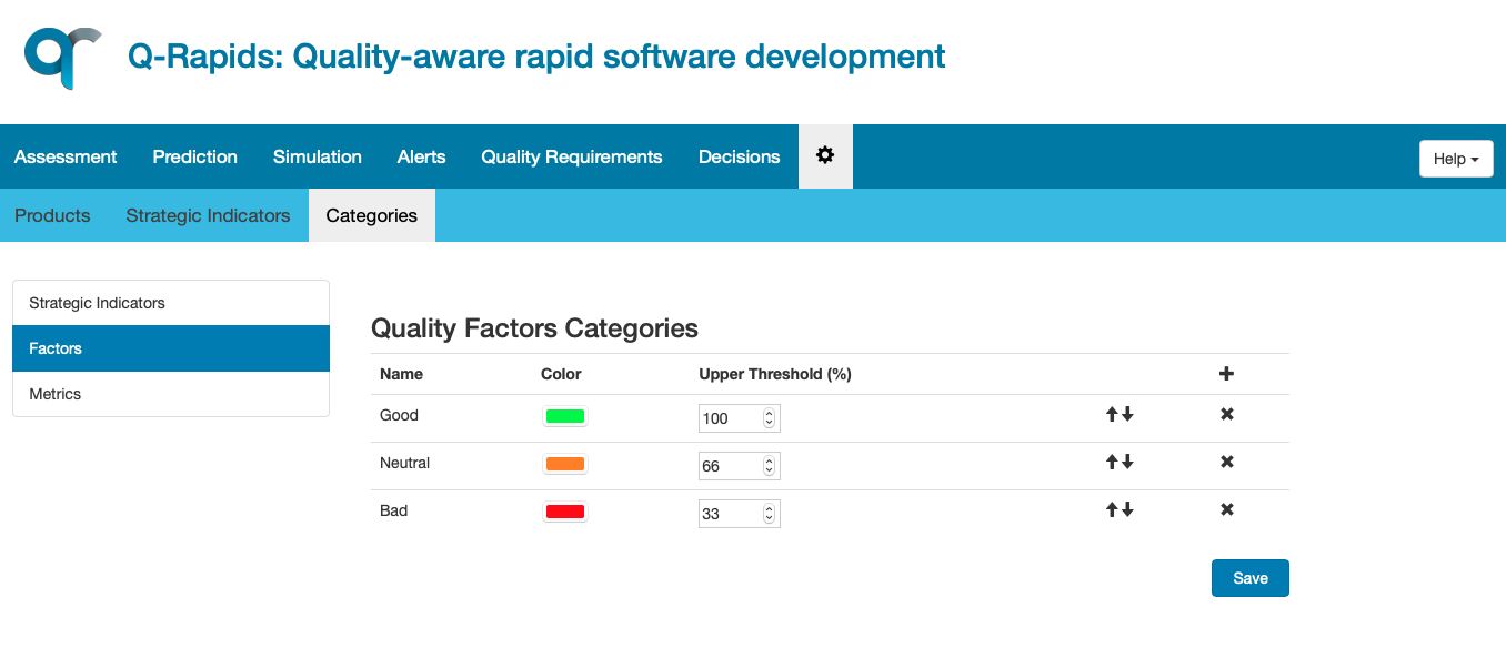 New Factor Categories