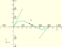 bezier_segment_closest_point() Example